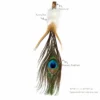 peacock-feather-cat-wand-teaser-refill-size Peacock feather cat wand teaser refill with a long natural eye feather, Bunny Fur and Silvervine, measuring approximately 30 x 10 cm.