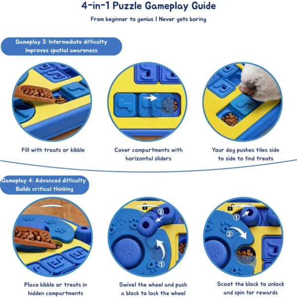 Advanced gameplay guide for the 4-in-1 Dog Enrichment Puzzle & Slow Feeder with sliders and locking wheel